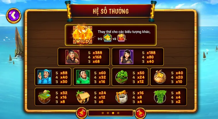 Nổ Hũ Ăn Khế Trả Vàng Tại Go88 Cơ Hội Săn Tiền Thưởng Khủng Mỗi Ngày