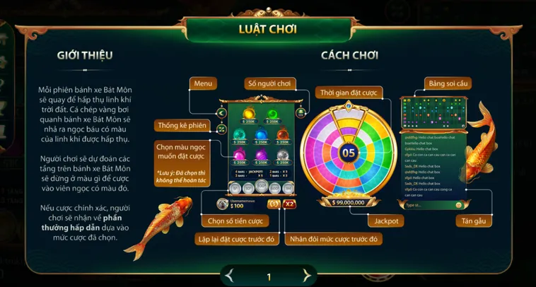 Trải Nghiệm Đỉnh Cao Bát Môn Tại Go88 Săn Thưởng Jackpot Cực Khủng