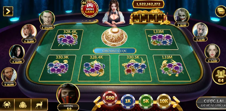 Chinh Phục Sảnh Bầu Cua Tại Go88 Với Trải Nghiệm Đỉnh Cao Thế Giới