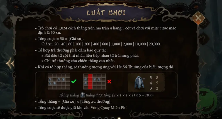 Trải Nghiệm Đỉnh Cao Nổ Hũ Hắc Thoại Ngộ Không Tại Go88 Với Tỷ Lệ Thắng Lớn