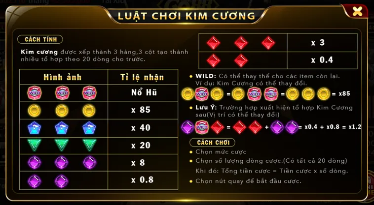 Minigame Kim Cương Tại Go88 Siêu Phẩm Nổ Hũ Với Đồ Họa 3D Đỉnh Cao