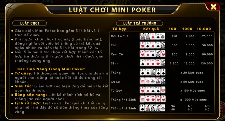 Minigame Mini Poker Tại Go88 Cơ Hội Săn Thưởng Lớn Với Tỷ Lệ Cao