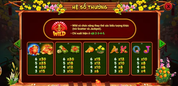 Nổ Hũ Sắc Xuân Chợ Tết Tại Go88 Trải Nghiệm Lễ Hội May Mắn