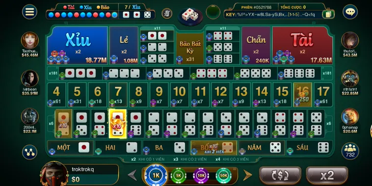 Casino Sicbo Đại Phú Quý Tại Go88 Sân Chơi Đẳng Cấp Cho Các Cao Thủ