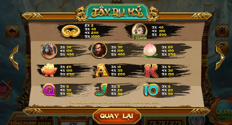 Nổ Hũ Tây Du Kí Tại Go88 Hành Trình Thỉnh Kinh Nhận Thưởng Lớn